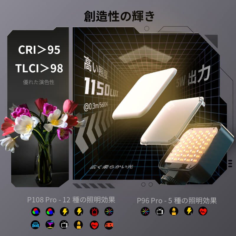 SmallRigから手のひらサイズのミニLEDビデオライト - デジカメ Watch