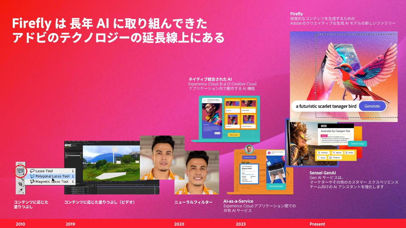 Adobeの開発の歴史。コンテンツに応じた塗りつぶしは直接AIという表現はされてこなかったが、継続してAdobe Senseiとして開発されてきた