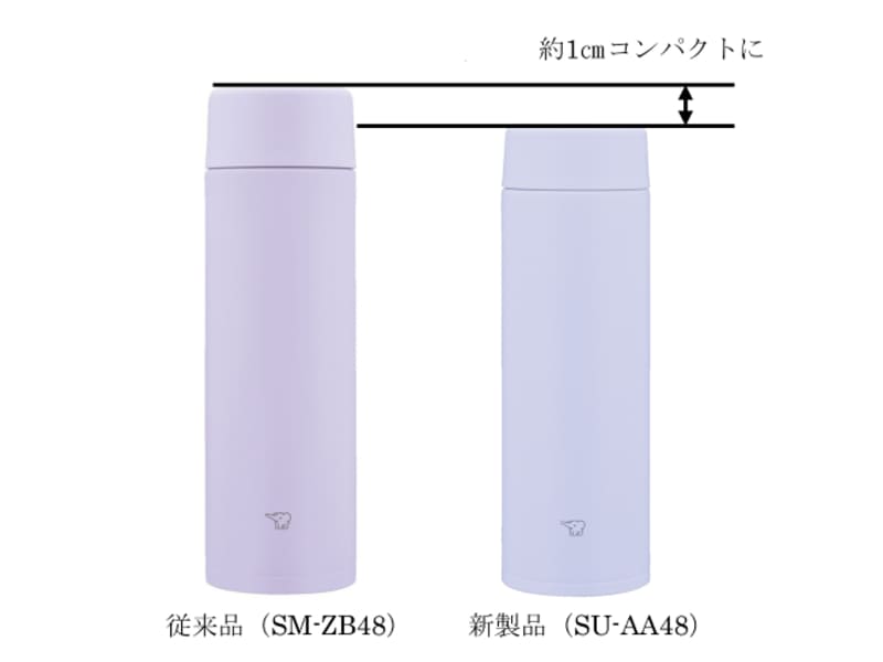 長時間の撮影に…象印から最高保温力の「シームレスせん」ステンレス