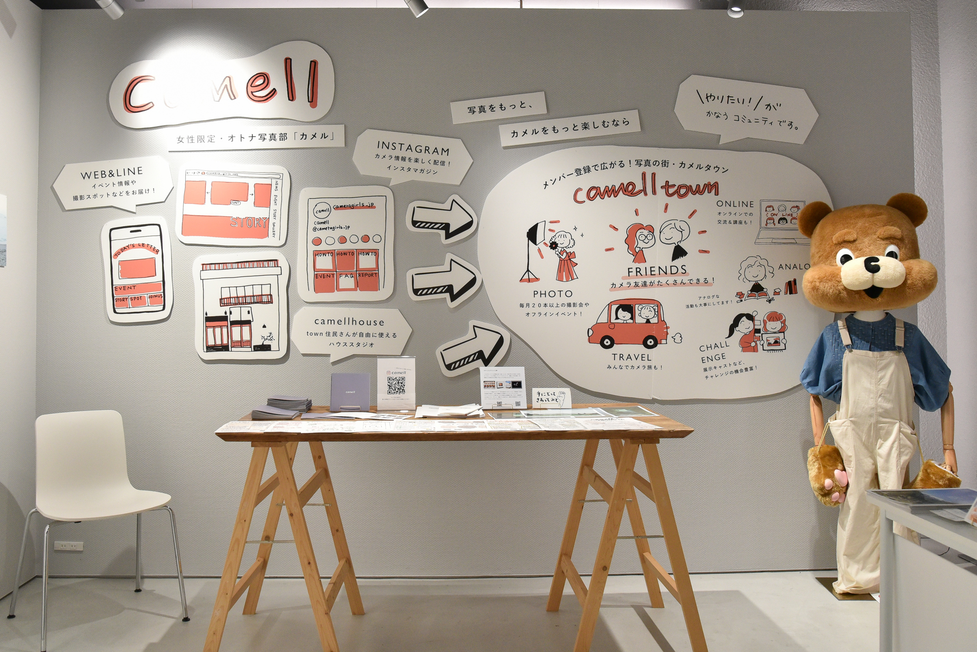 会場にはcamellの紹介スペースも