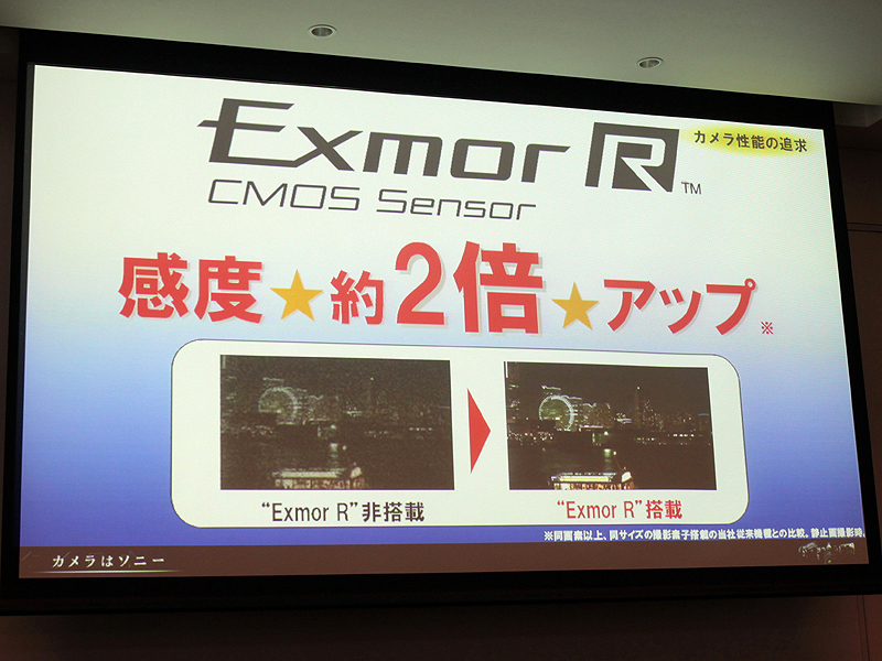 ソニーの発表会より