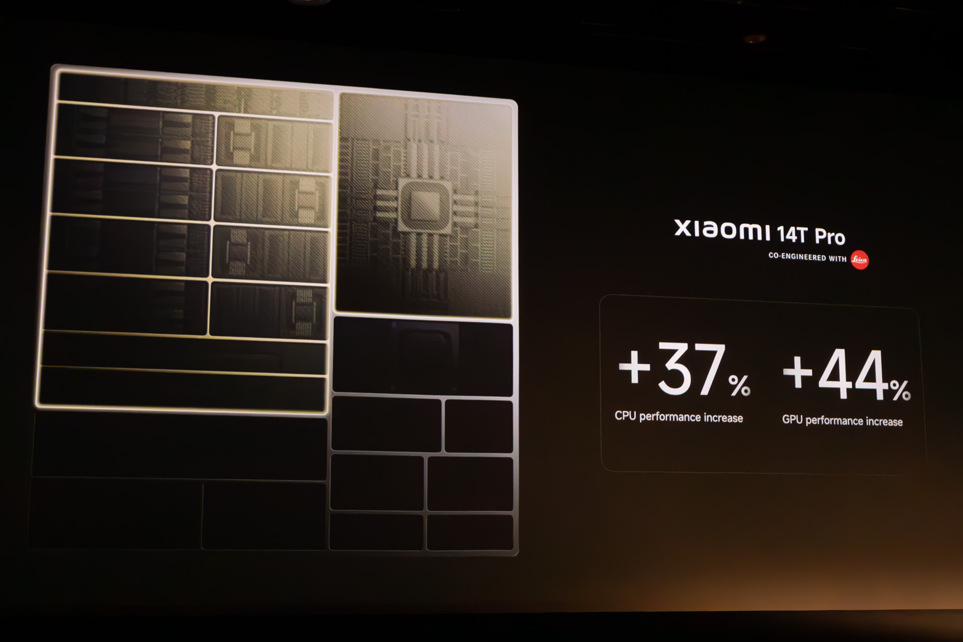 CPU、GPUとも従来機より大幅に性能が向上し、写真撮影ではワンショットでRAWデータ8枚を処理して出力する