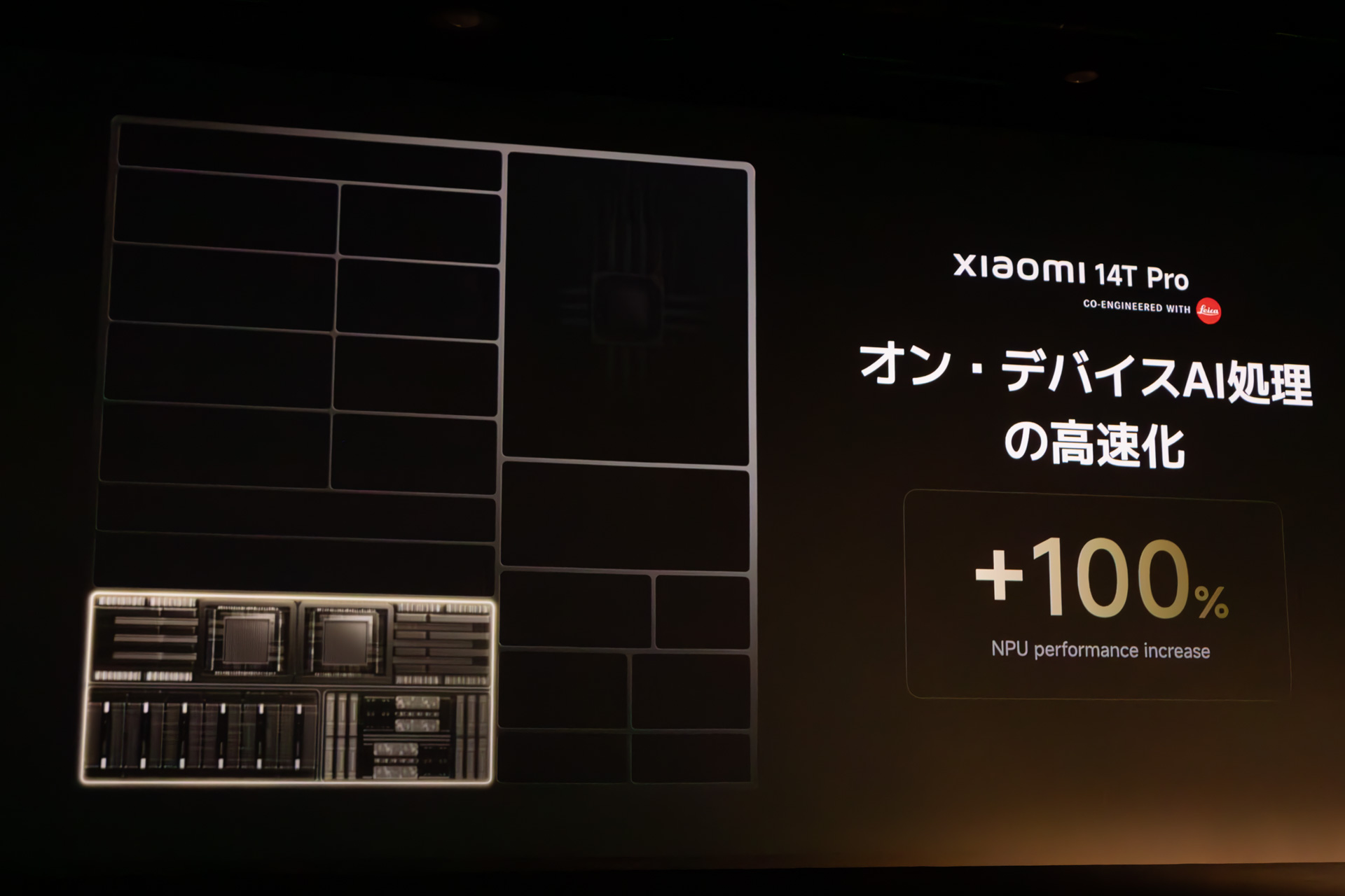 AI処理性能は従来比2倍という