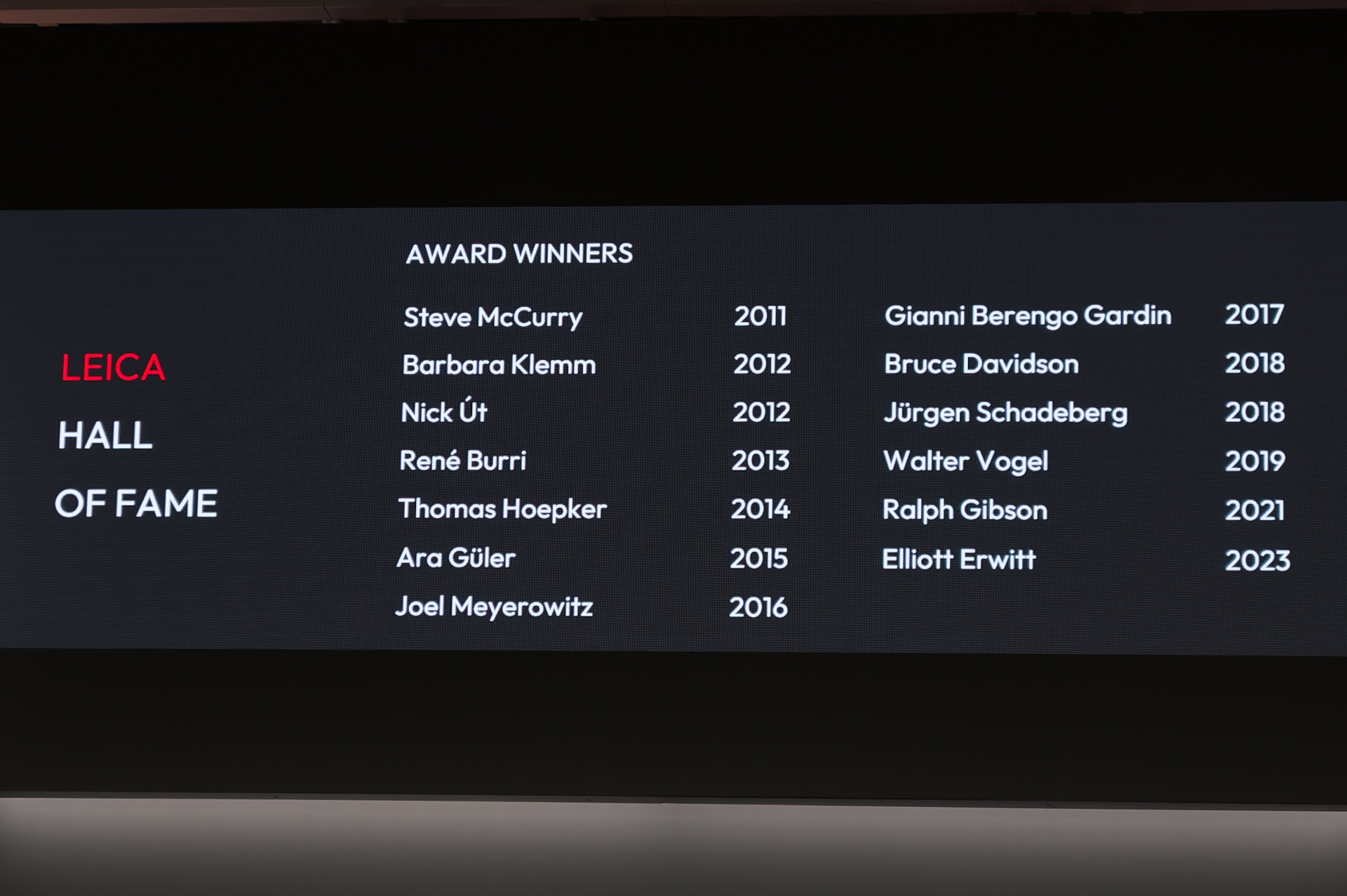 歴代の殿堂入りした写真家