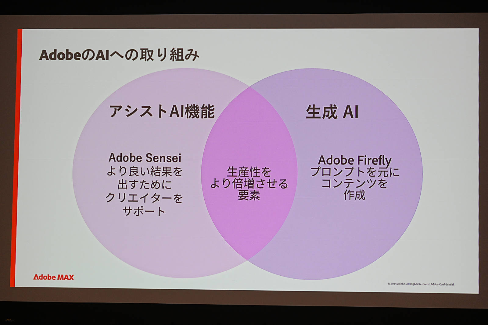 AdobeのAIに対する取り組み。従来のAdobe SenseiによるアシストAI機能に続いて、Fireflyによる生成AIが登場してきた