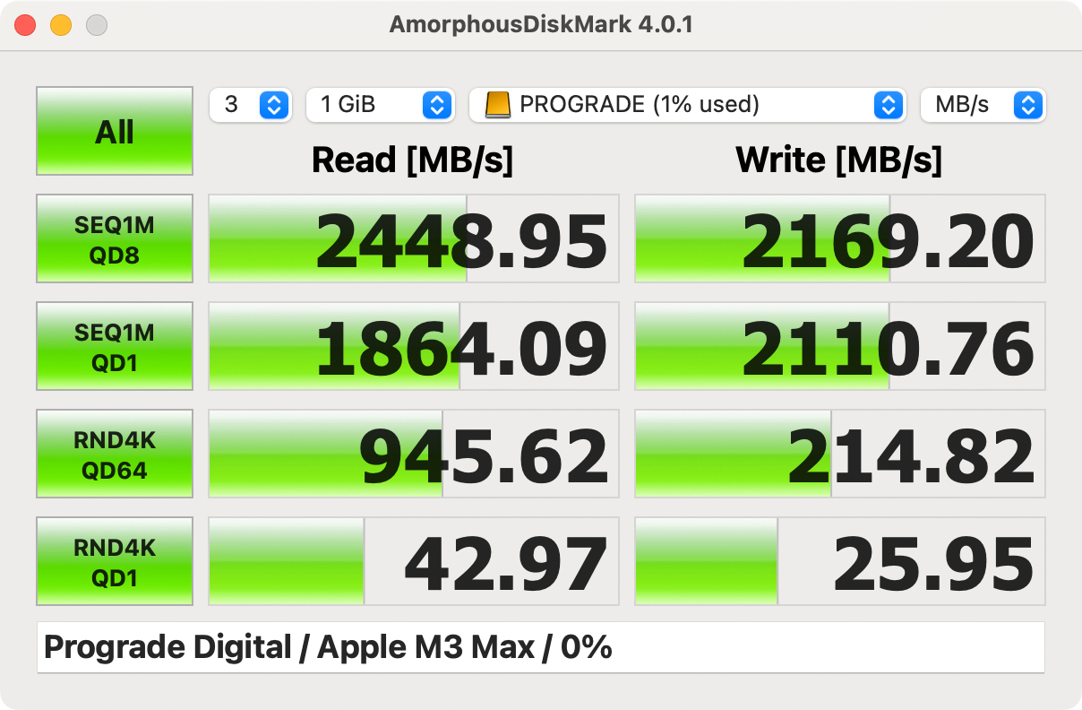 残量100％、テストサイズ1GB