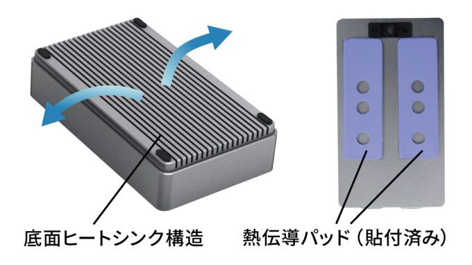蓋の外側はヒートシンクのように浅いスリットが入っている