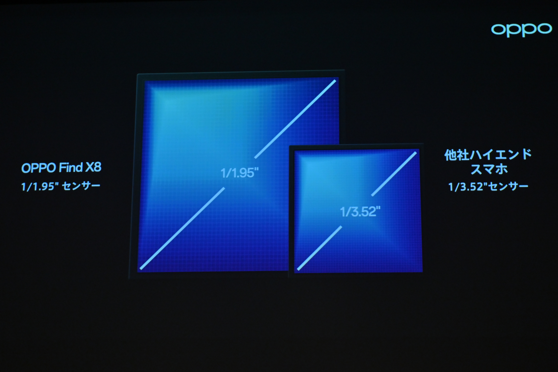 厚さ7.9mmとカメラ部分の出っ張りが少ない