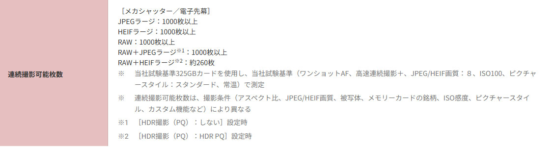 EOS R1製品ページの<a href="https://personal.canon.jp/product/camera/eos/r1/spec">仕様表</a>より。キヤノンは通常のスペックとは別表で電子シャッターでの連続撮影枚数を公表しており、それは以下のリンクから参照できる。<br><span class="fnt-85"><a href="https://faq.canon.jp/app/answers/detail/a_id/104745/~/">【ミラーレスカメラ】eos-r1メモリーカードに記録可能な枚数（静止画）、総記録時間（動画）</a></span>