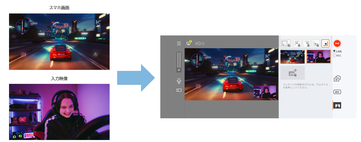 ピクチャーインピクチャーのイメージ