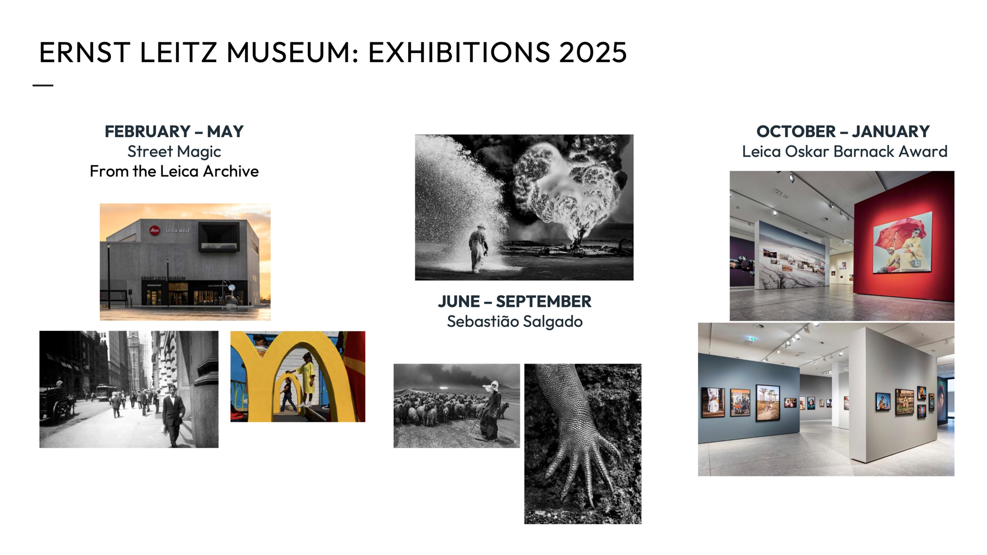 エルンスト・ライツ・ミュージアムの展示予定