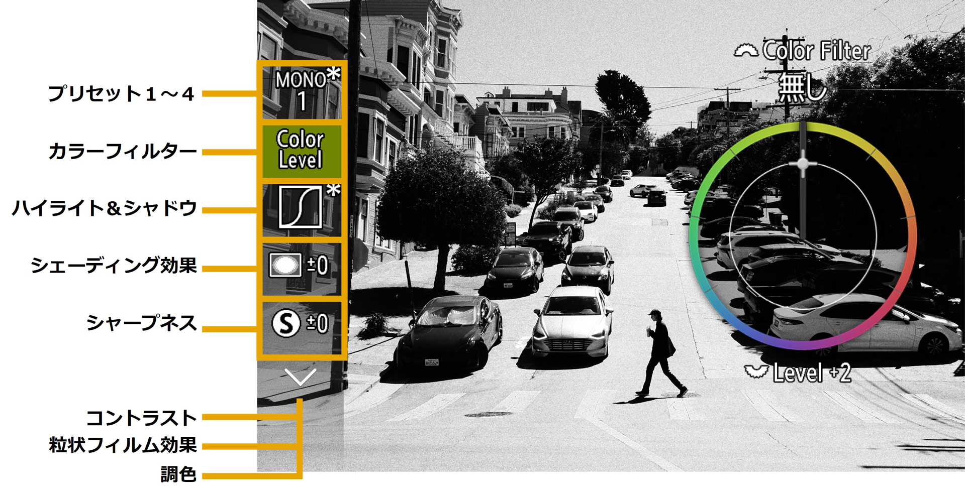 モノクロプロファイルコントロール
