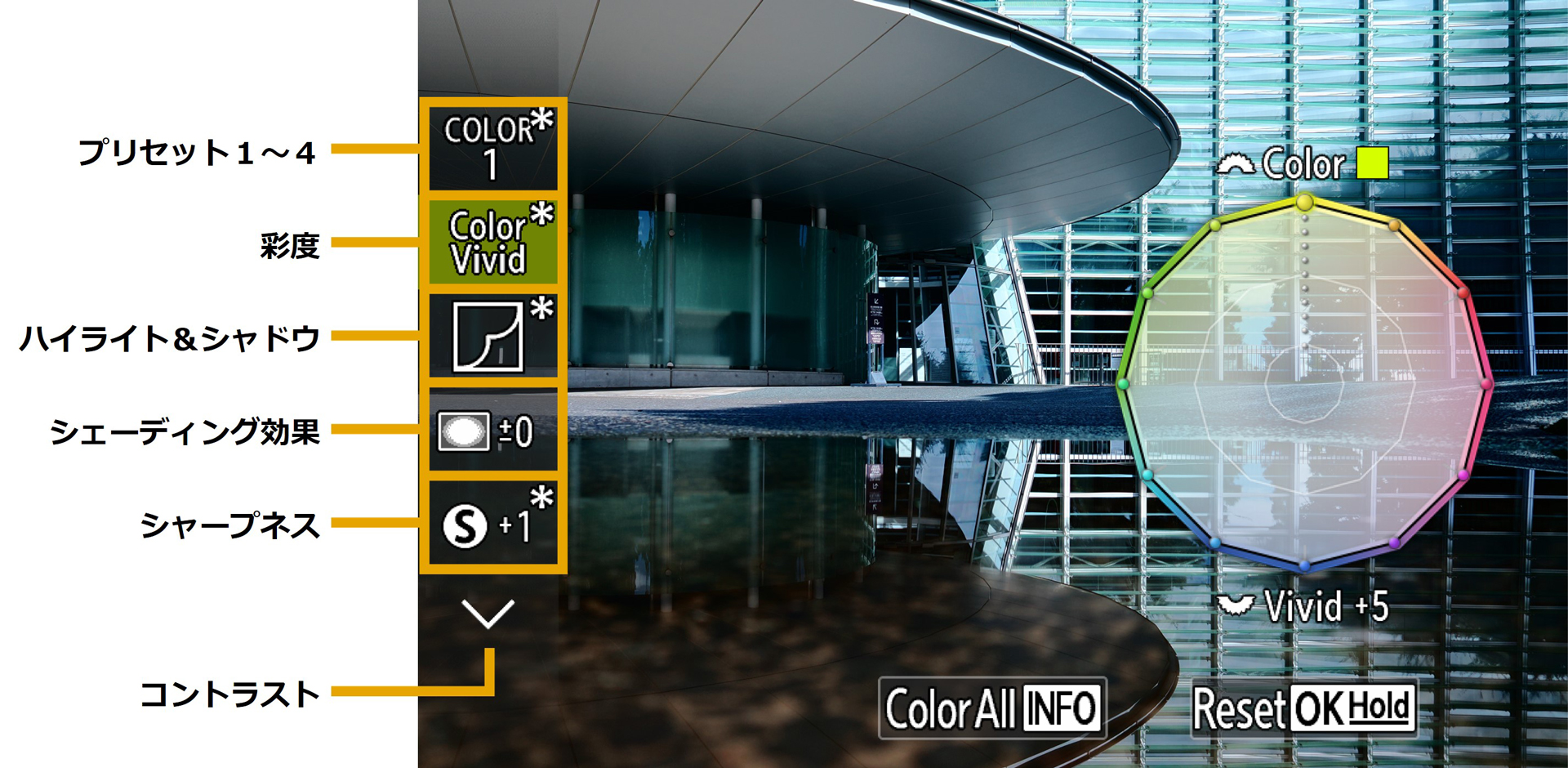 カラープロファイルコントロール