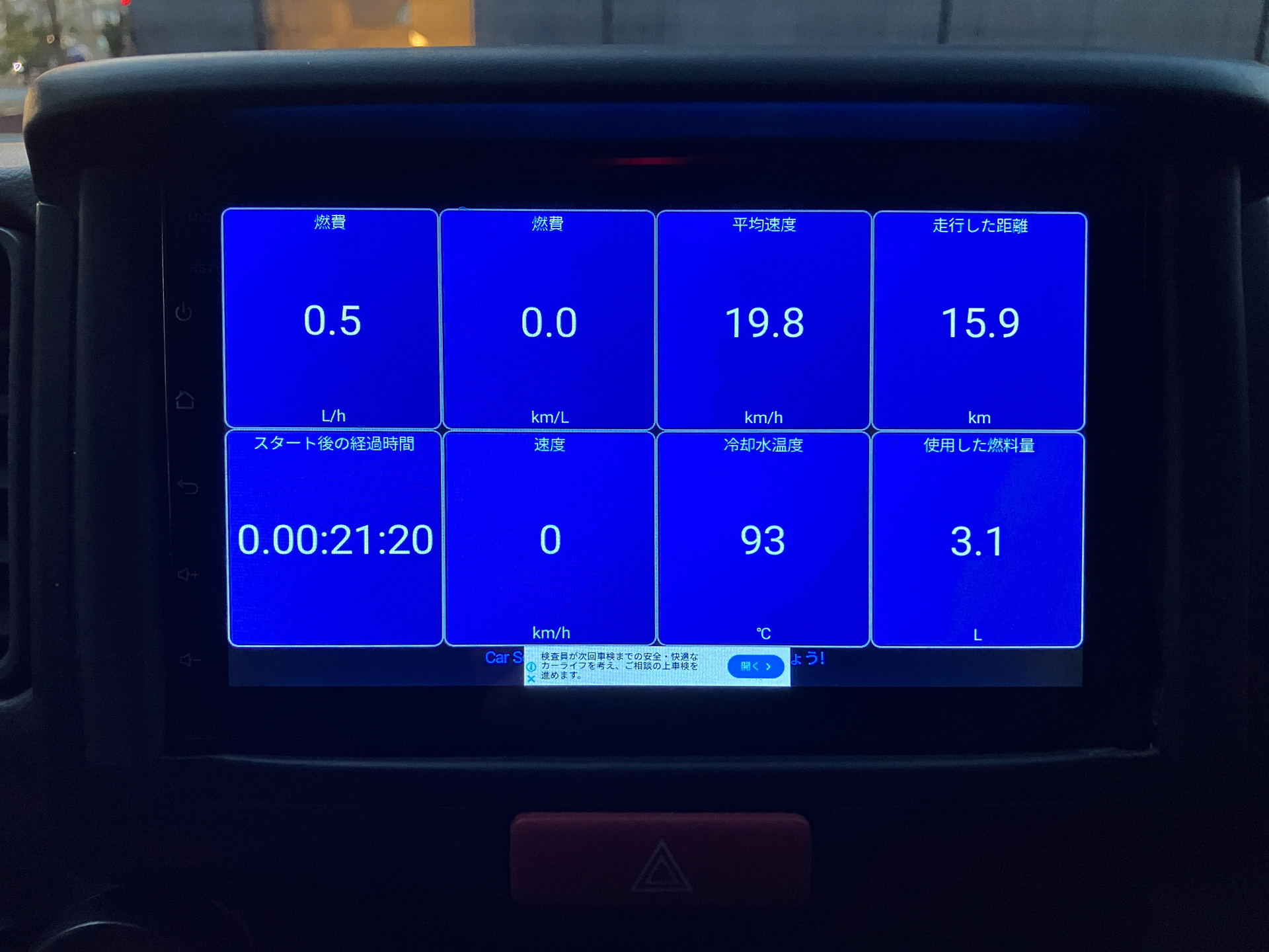 3：デジタル多項目表示