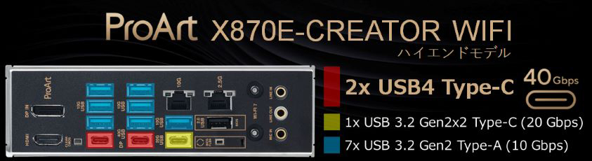 ハイエンドモデルのインターフェイス