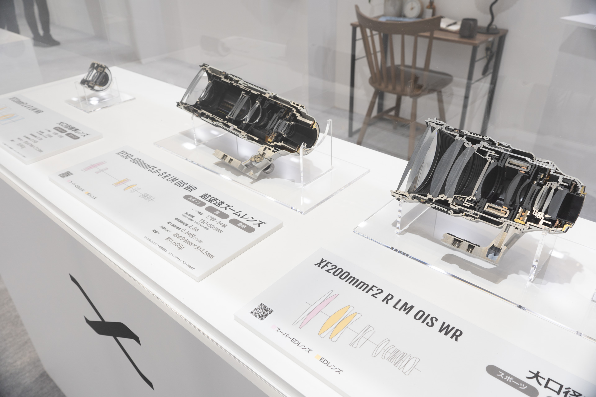 レンズのカットモデル