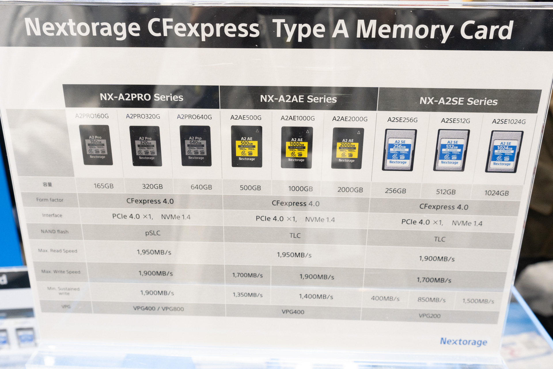 「NX-A2PRO」と「NX-A2AE」の比較