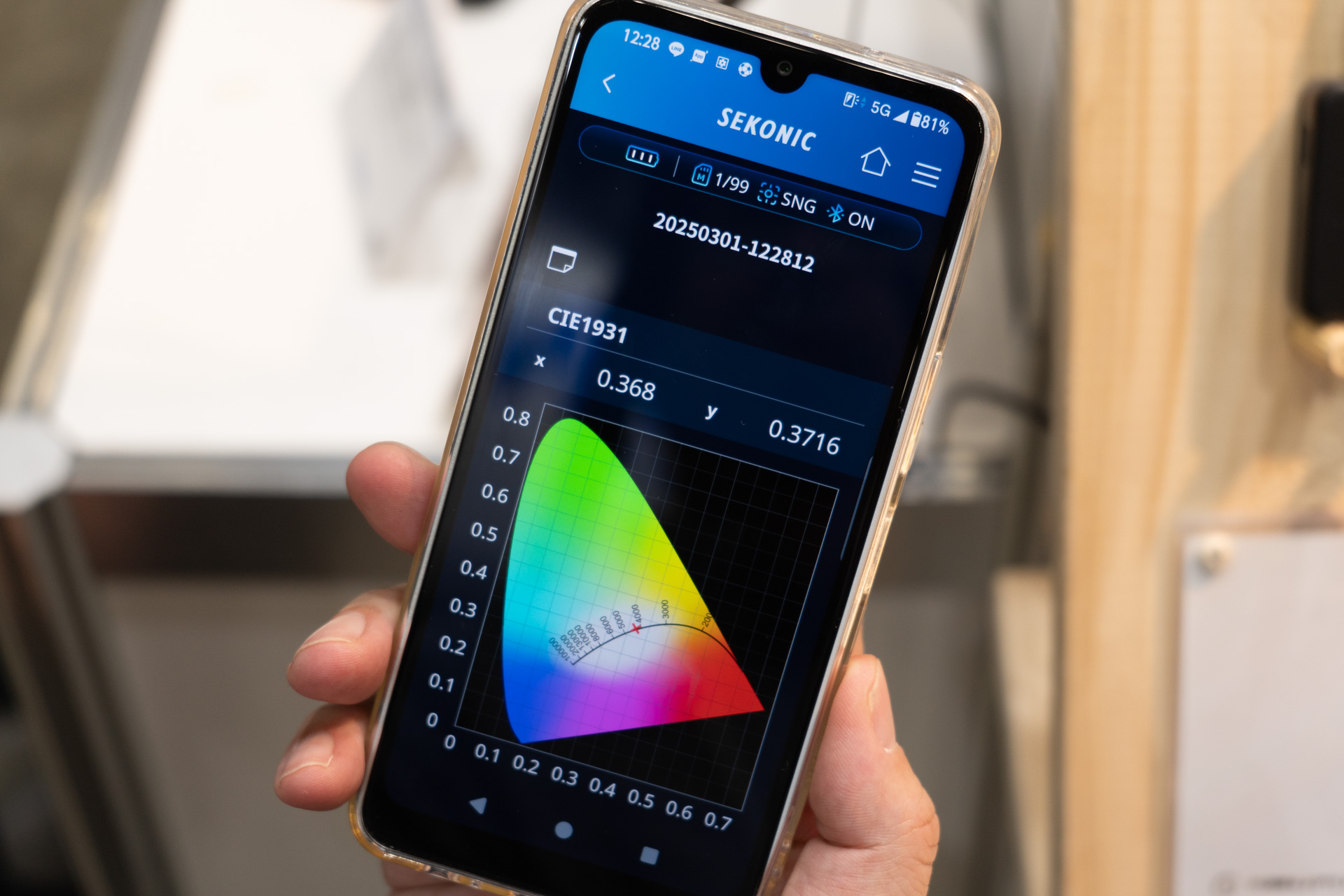 色度図へのプロット