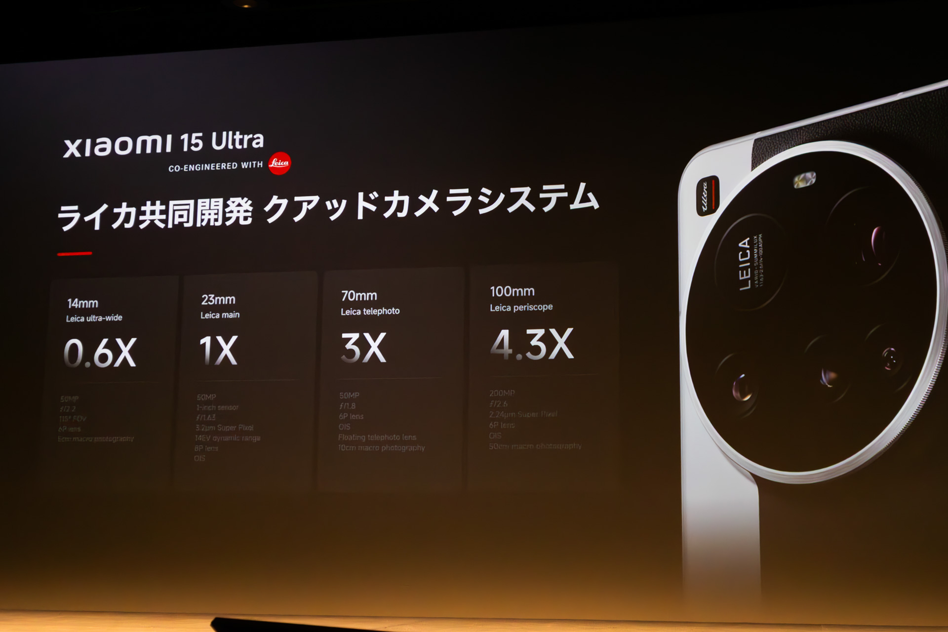 超広角レンズ以外は光学手ブレ補正が搭載されている