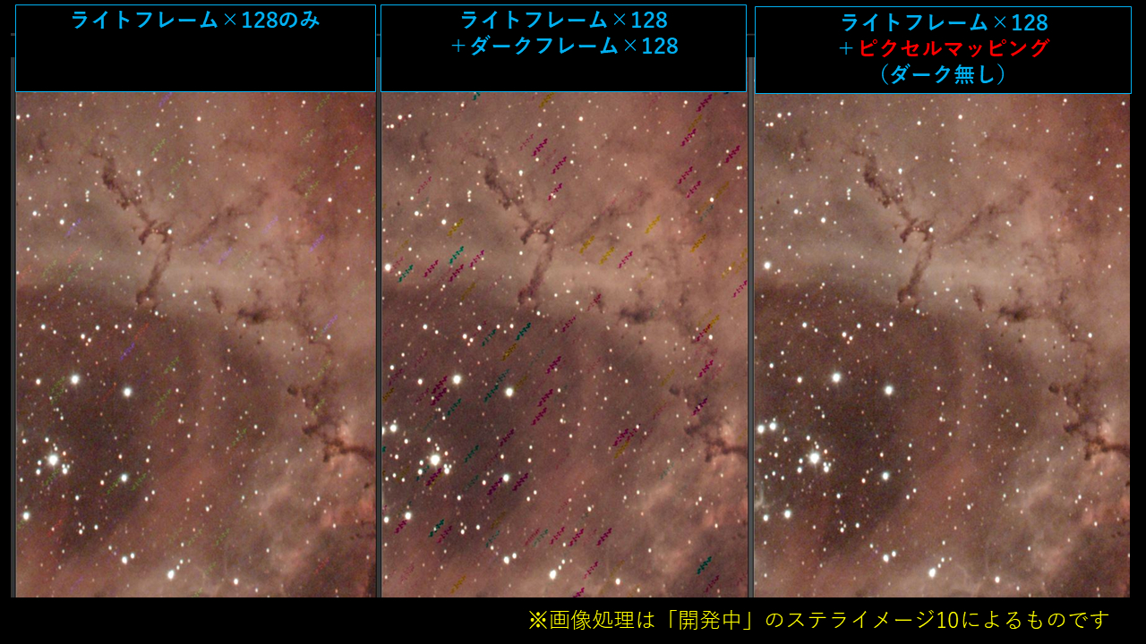 ピクセルマッピングの効果検証