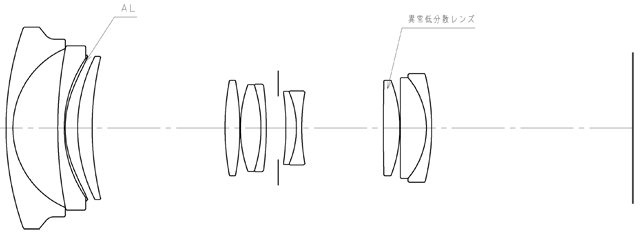 <b>レンズ構成図(DA 18-55mm F3.5-5.6 AL WR)</b>