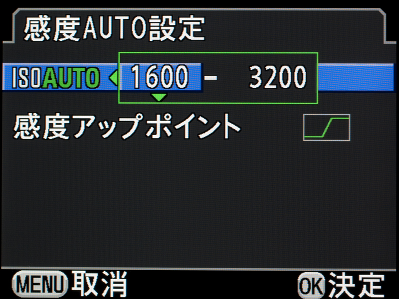 <b>感度AUTO設定では、ISO感度の自動調調整範囲のほか、感度の上がりやすさも設定できる</b>