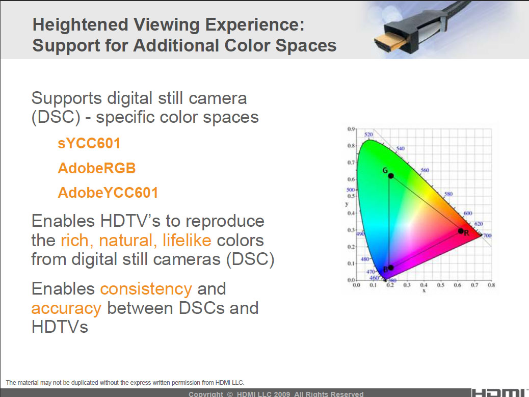 <b>広色域規格のAdobe RGBにも対応</b>