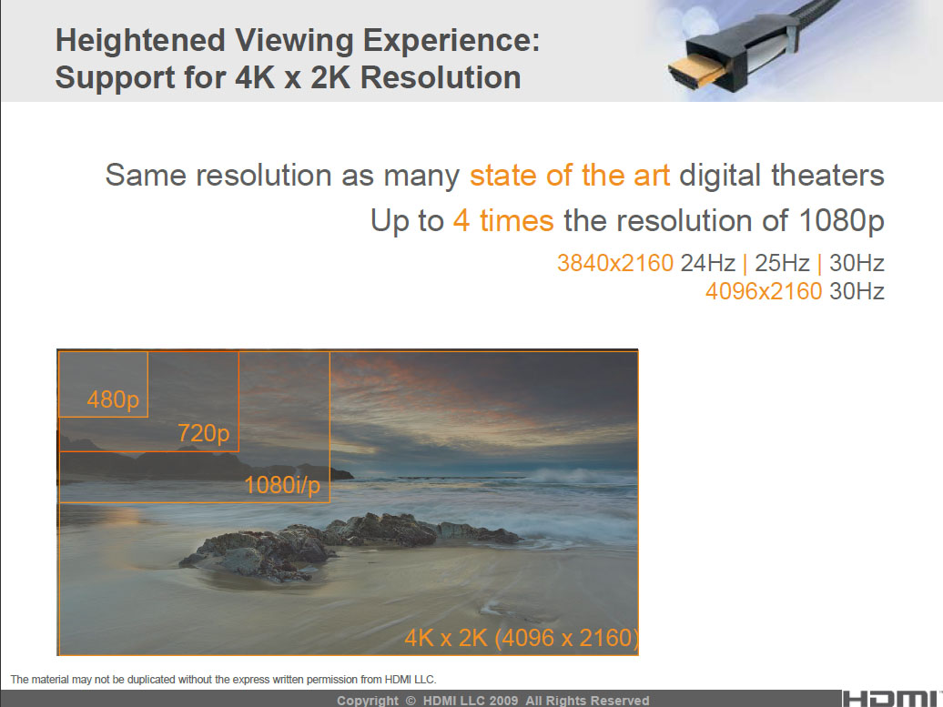 <b>フルハイビジョンの4倍の情報を持つ4K/2Kをサポート</b>