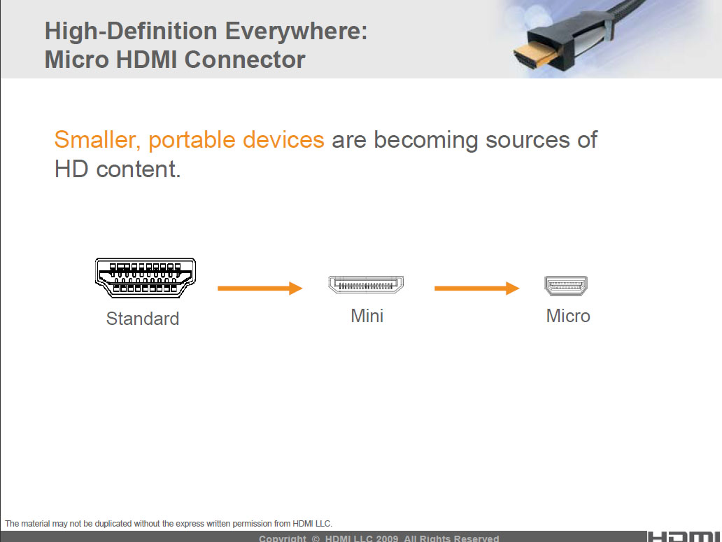 <b>HDMIミニコネクタの半分の大きさとしている</b>