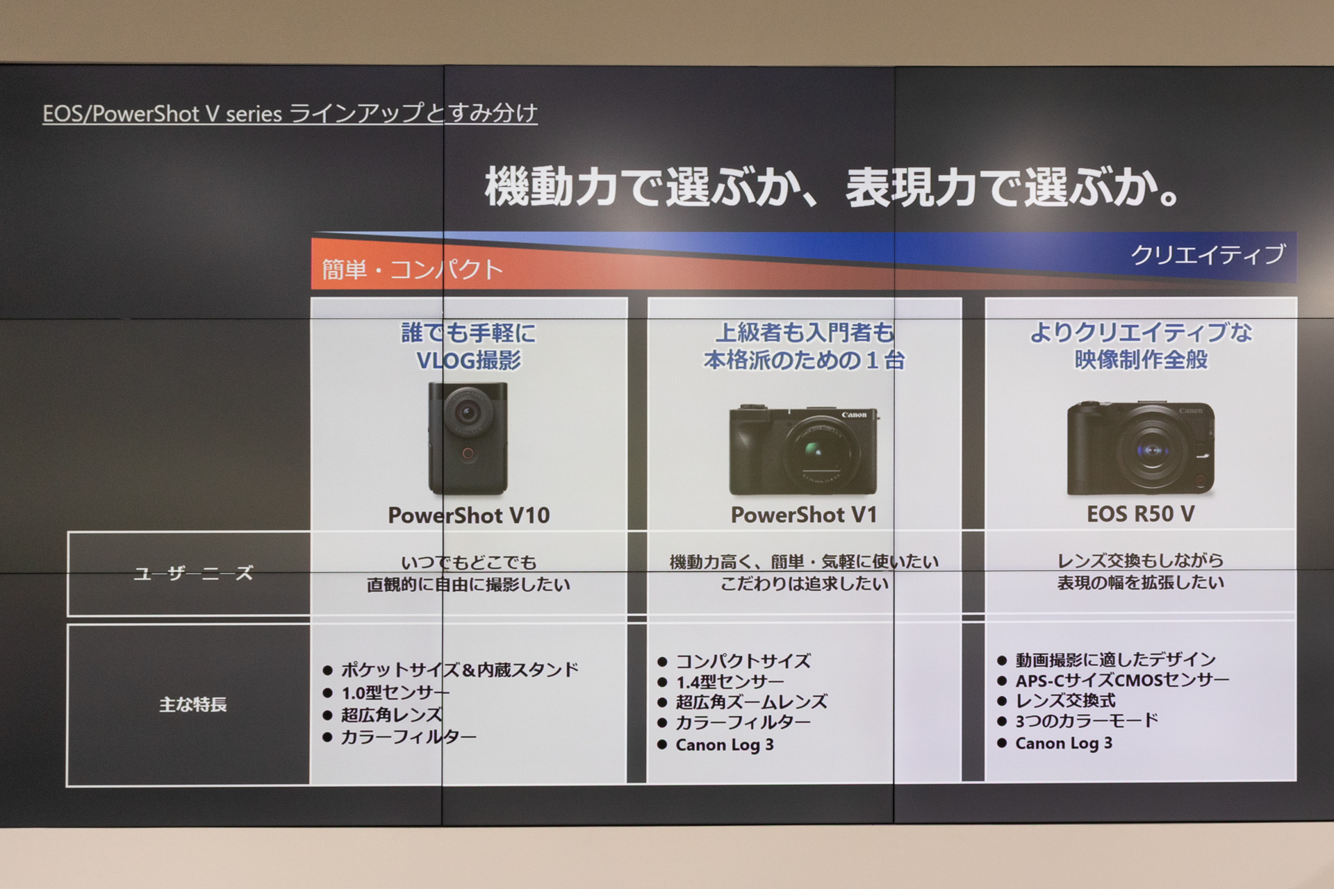 Vシリーズの比較