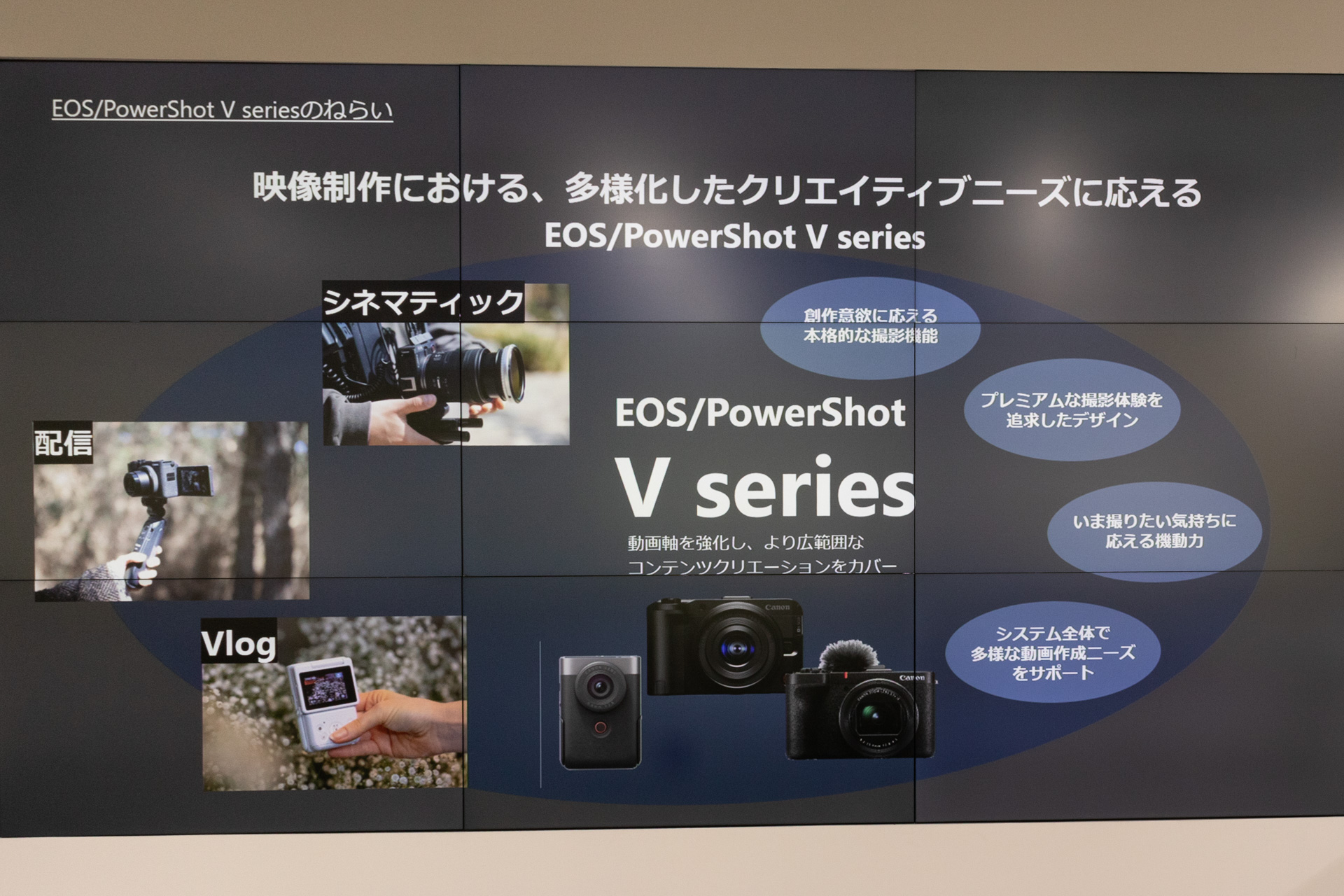 シリーズで映像制作の多様なニーズに応えるとした