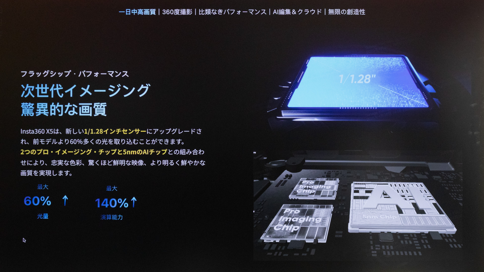 色再現や映像の鮮明さなども向上したという
