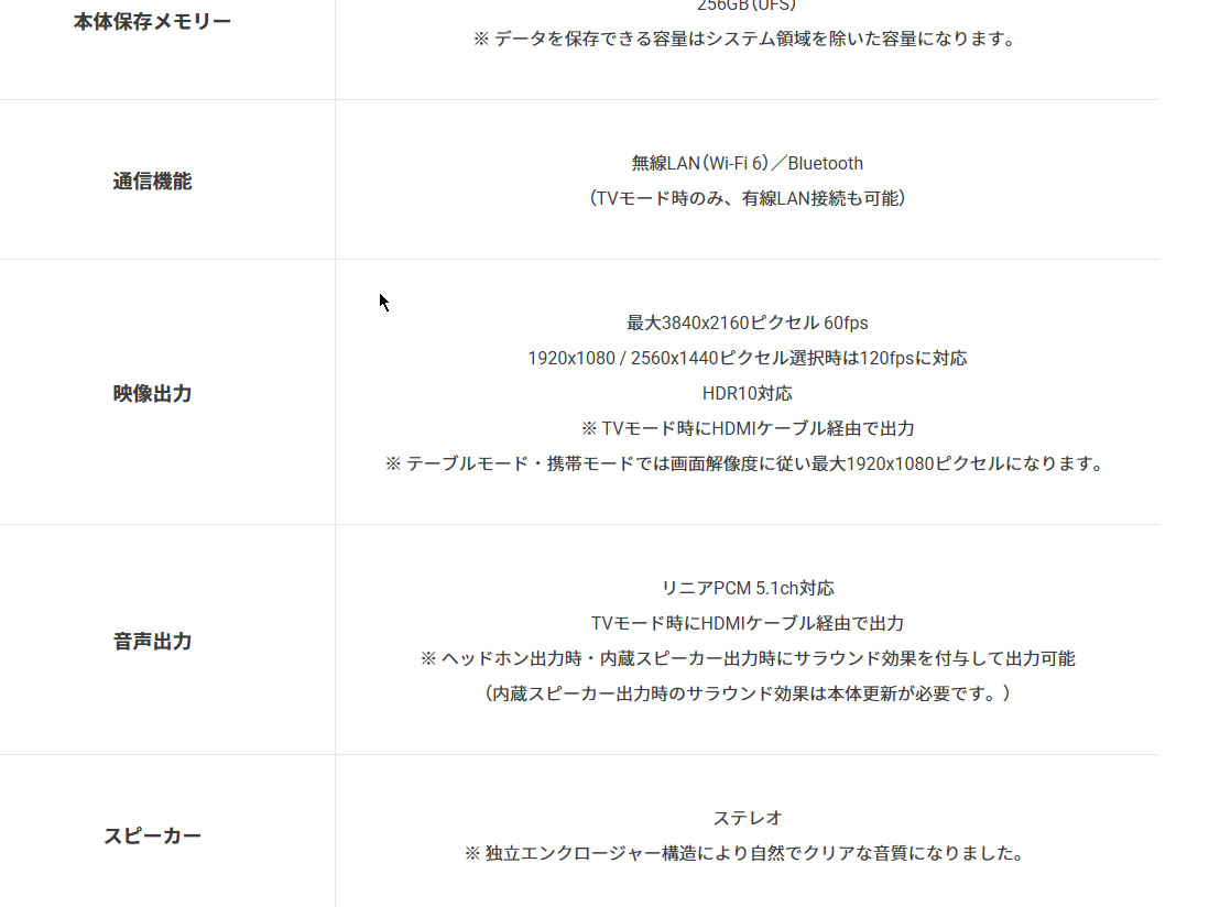 Switch 2は4K/60fpsの映像出力が可能になった（Nintendo Switch 2の仕様表より）