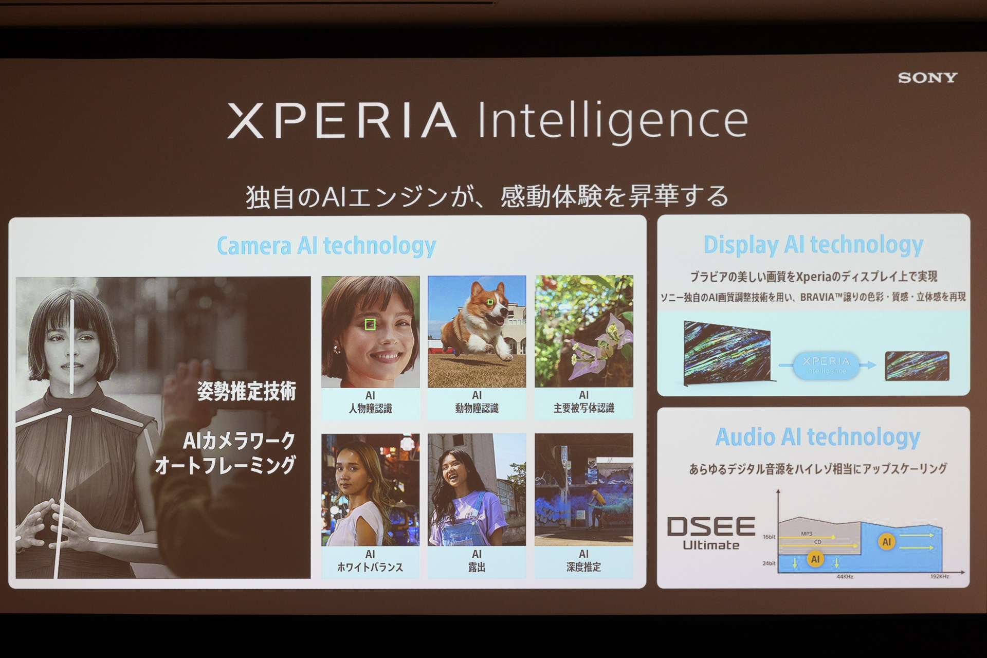 AI機能の総称を「Xperia Intelligence」と命名