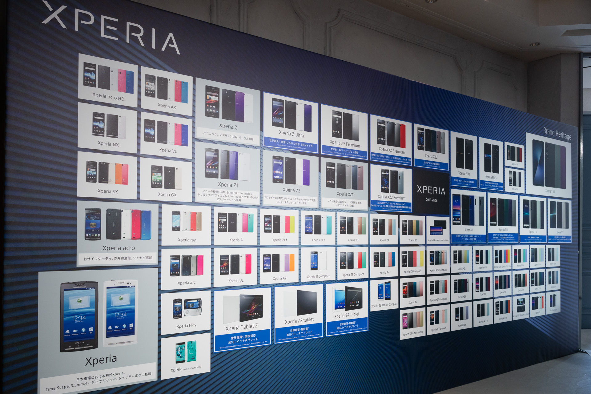 「Xperia 15年の歩み」のパネル