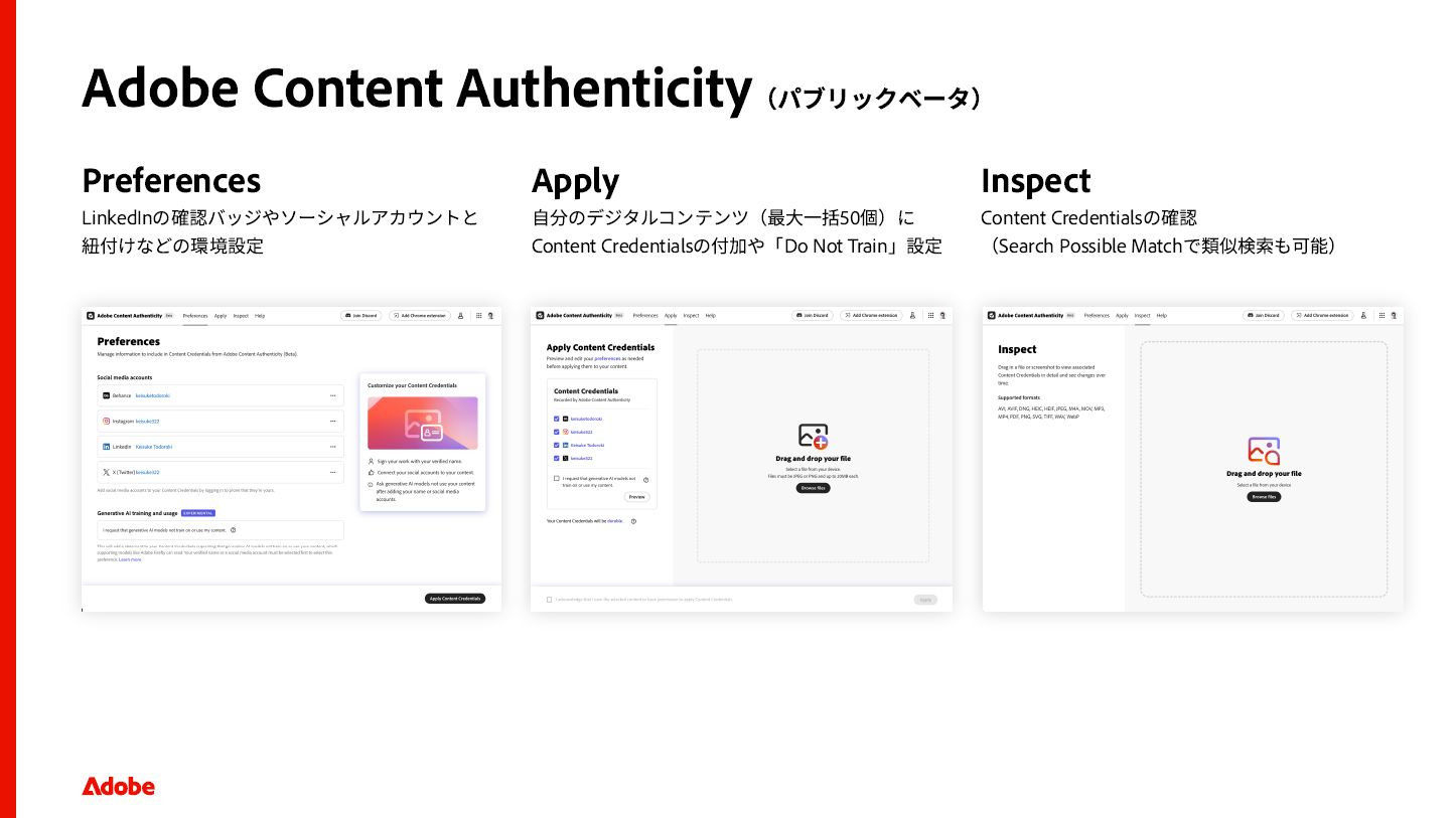 Adobe Content Authenticityには大きく3つの機能がある