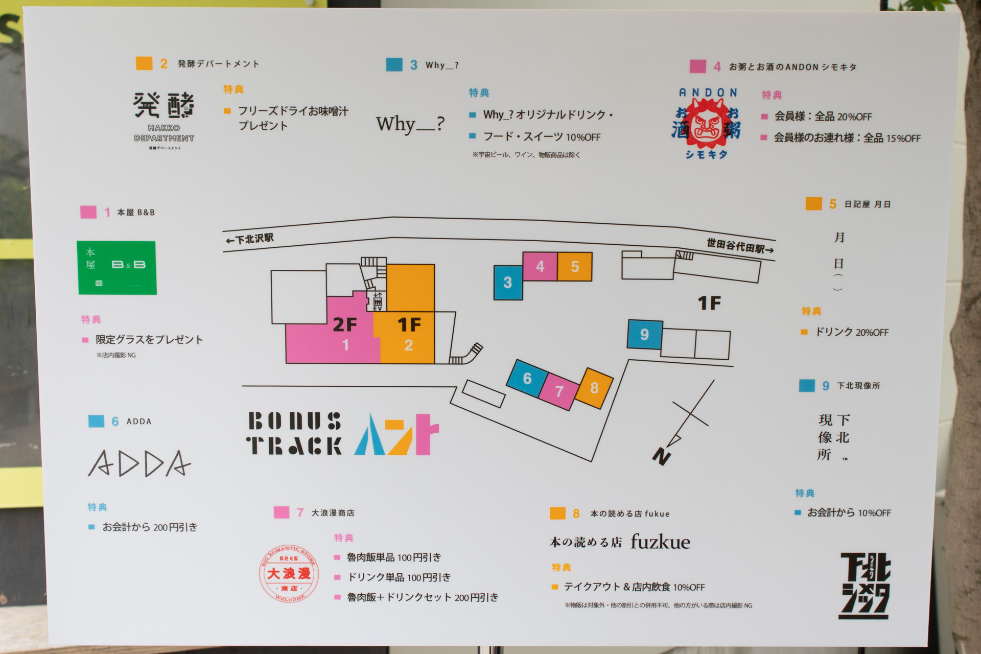 店舗でのサービス一覧