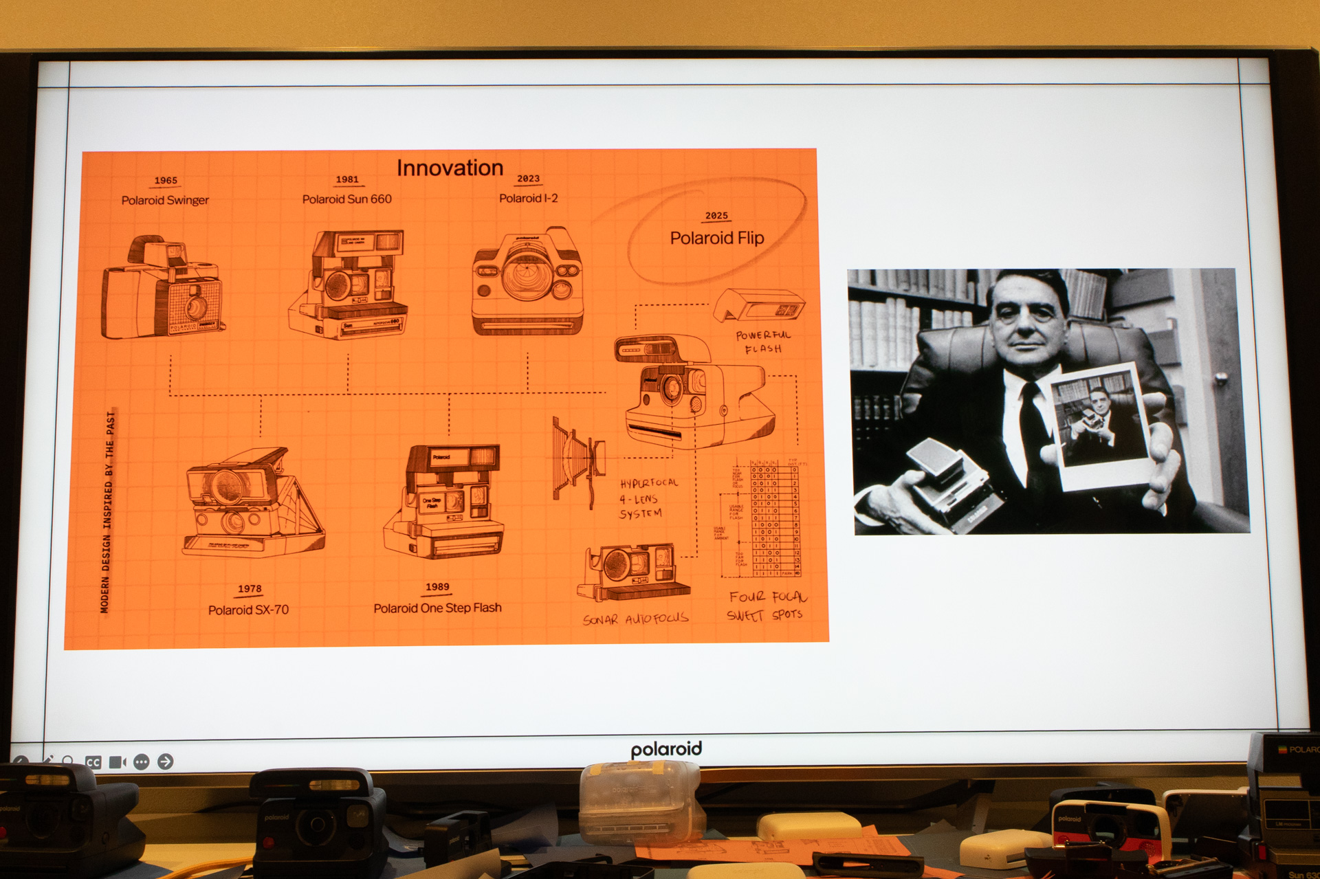 ポラロイドの歴史にも触れた。右はPolaroid創設者のEdwin Herbert Land氏