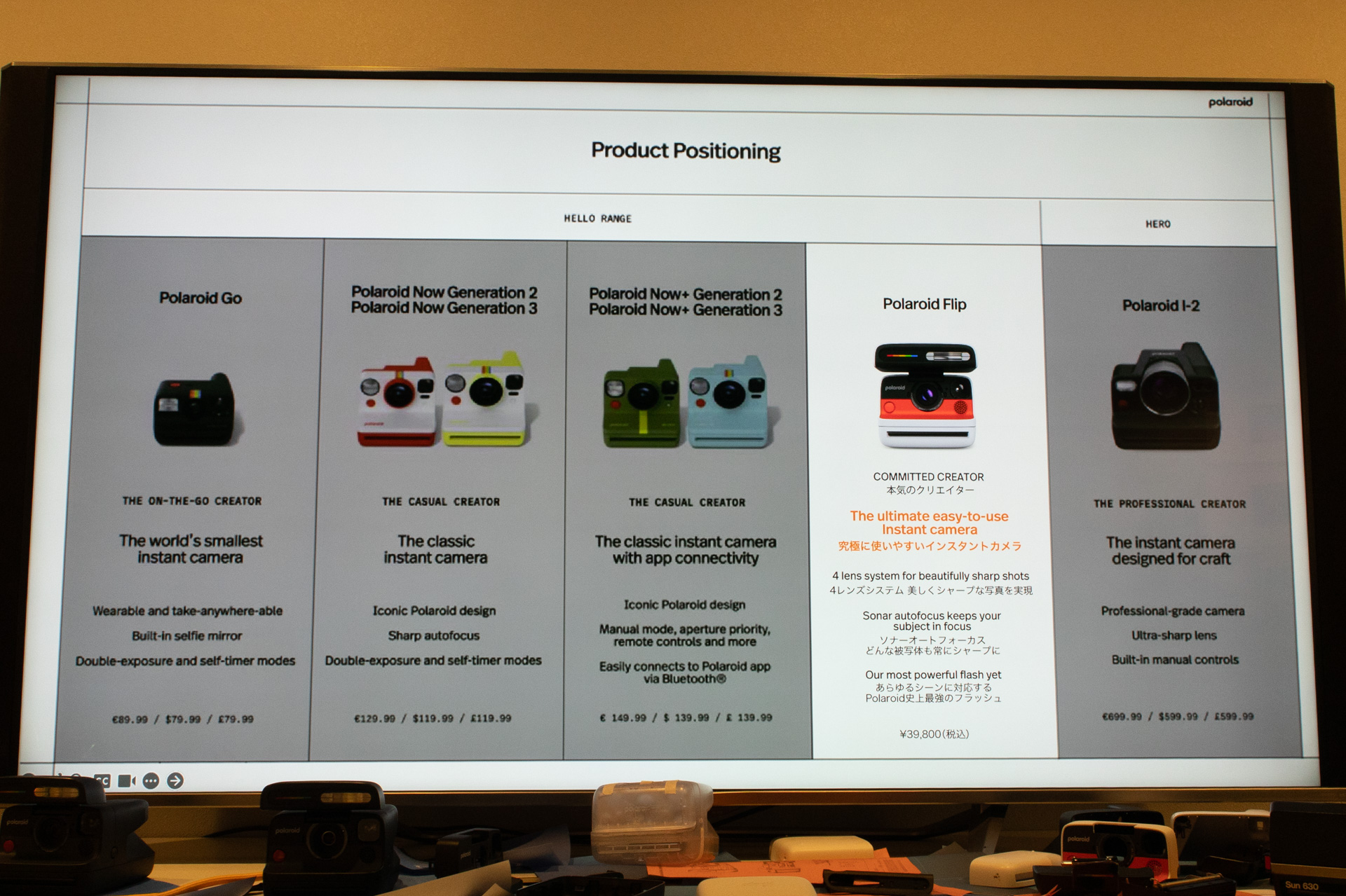 Polaroid Flipはクリエイターにもおすすめという。I-2よりも価格が大幅に抑えられている