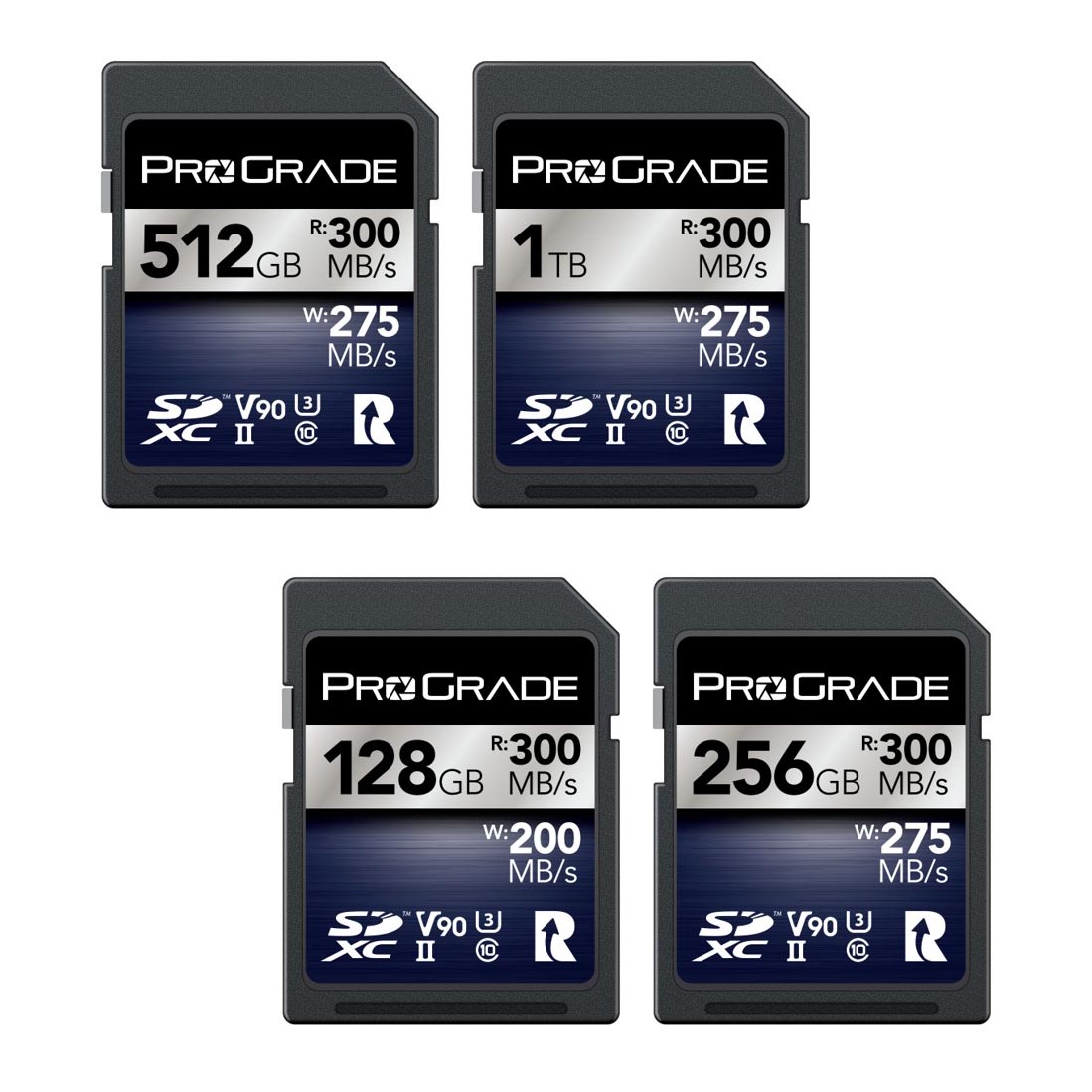 SDXC UHS-II V90 IRIDIUMは128GBから1TBまでの4製品