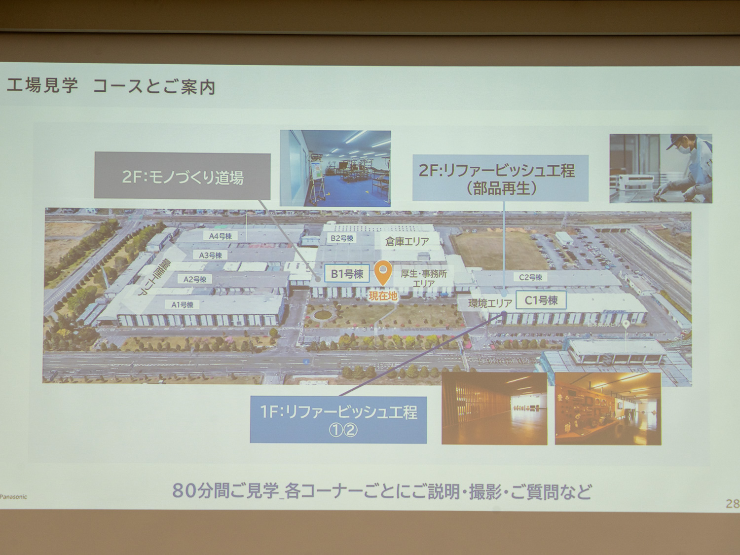 工場見学ではリファービッシュ工程のほか従業員向けトレーニングなども体験できる