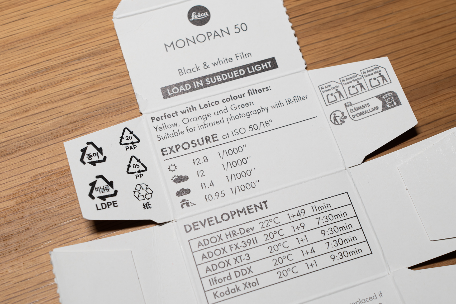 F0.95の露出目安が書かれているのがライカらしい。カラーフィルター（今でもライカ純正品がある）のほかに、「IRフィルターの併用で赤外写真にも適する」との記載
