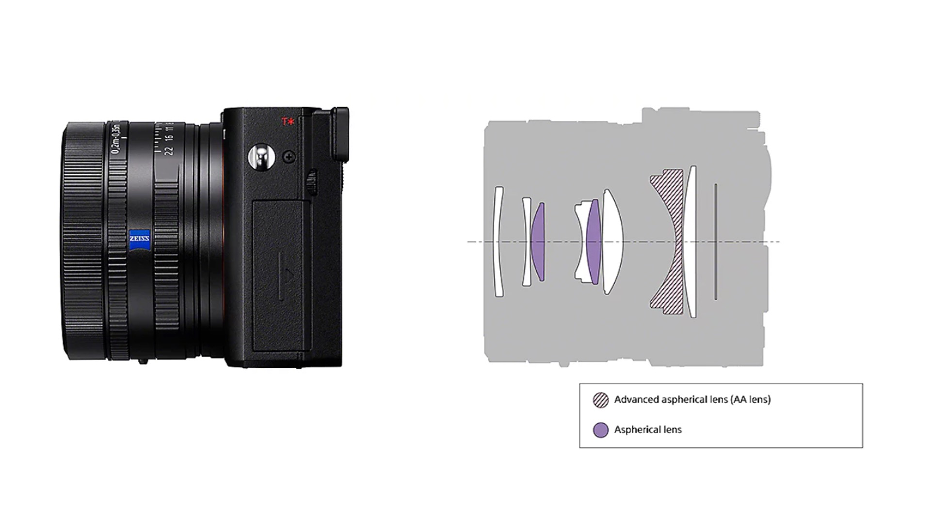 ボディに合わせて1台ごとに人手でレンズの調整を行っているという