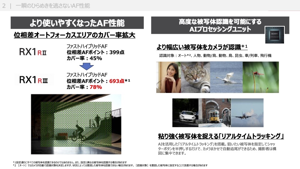 AIによる被写体認識も現在のレベルにアップデート。AFのカバー率も大幅に広くなった