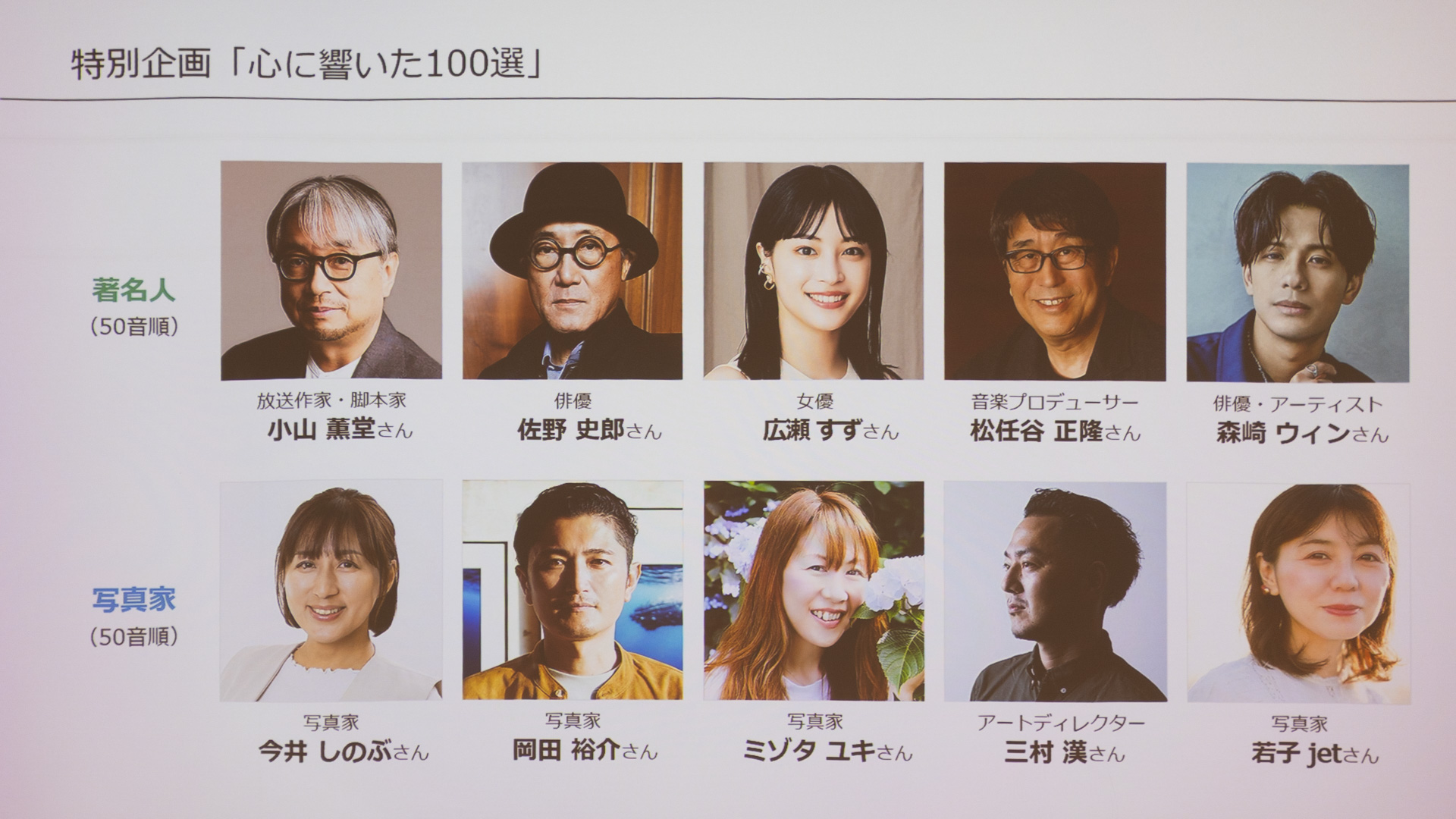 著名人、写真家が応募作品から計100点を選んで展示する「心に響いた100選」も