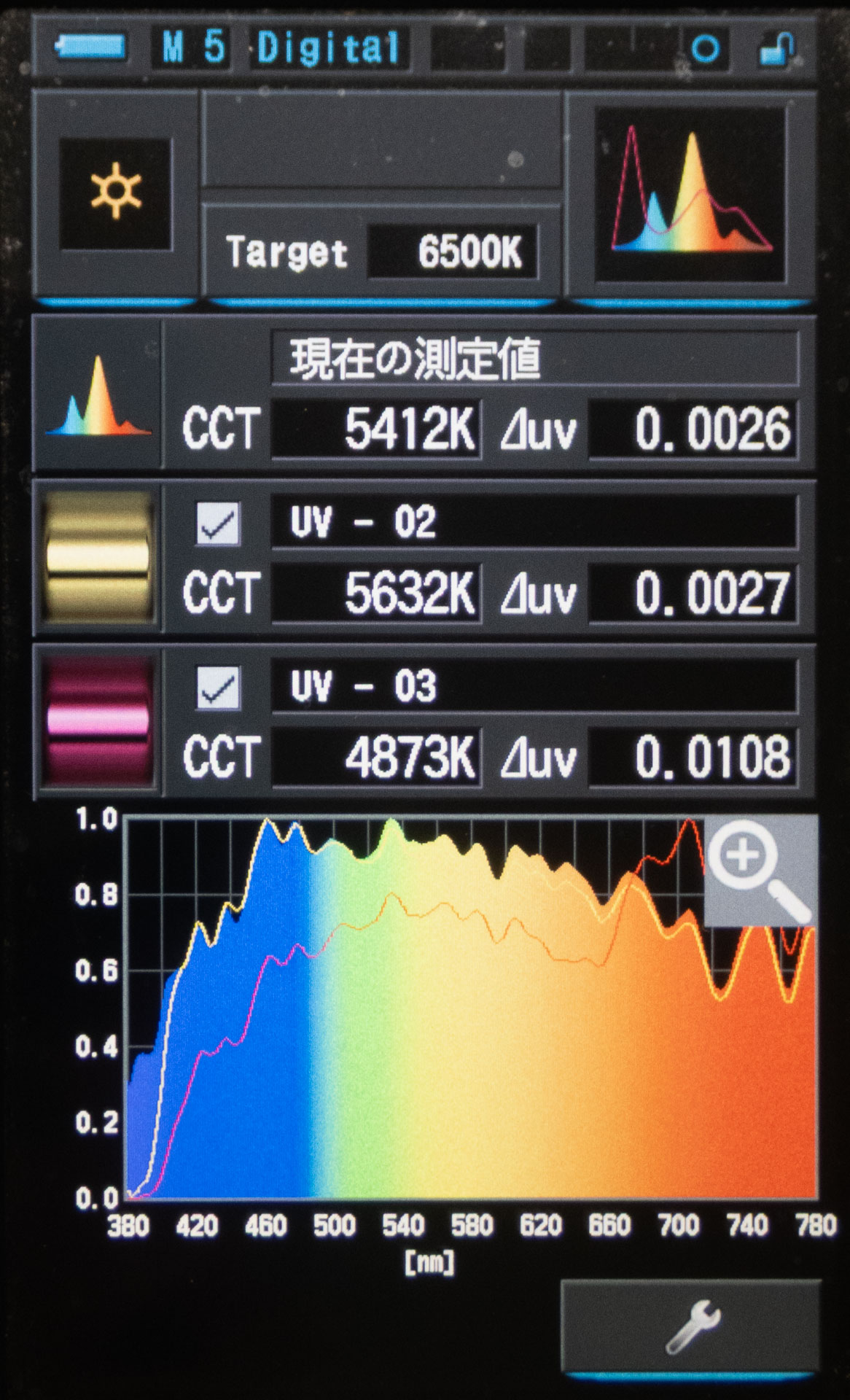 C-700には比較モードがあり3つの測定値を一つのグラフで比較できる