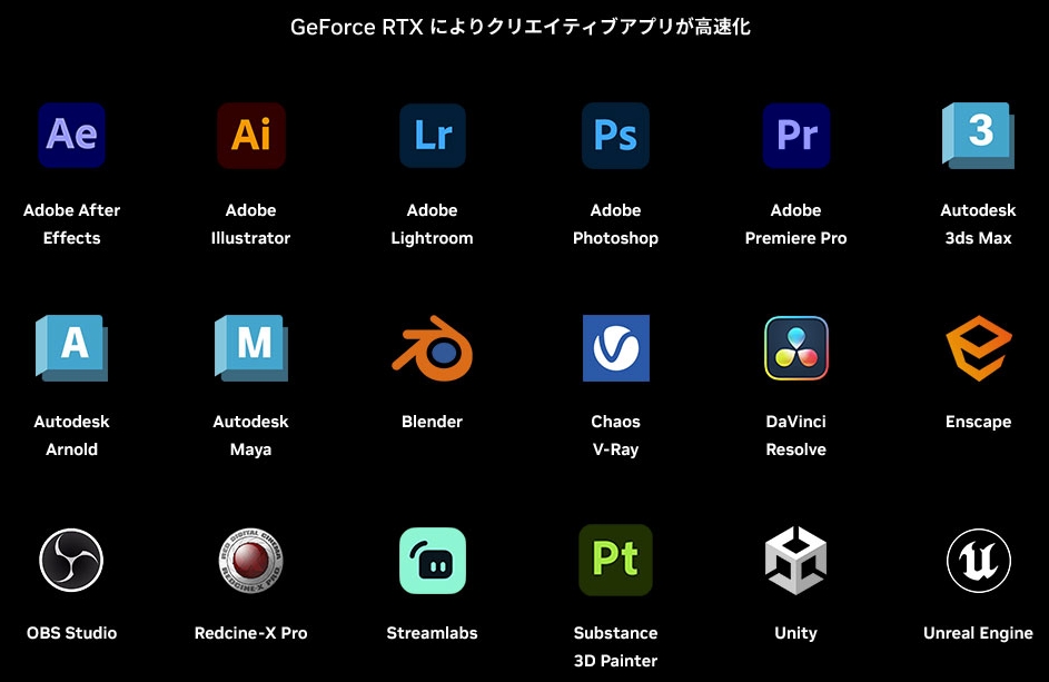 これらのソフトを使うならGeForce搭載機を選びたい（出典：マウスコンピューターWebサイト）