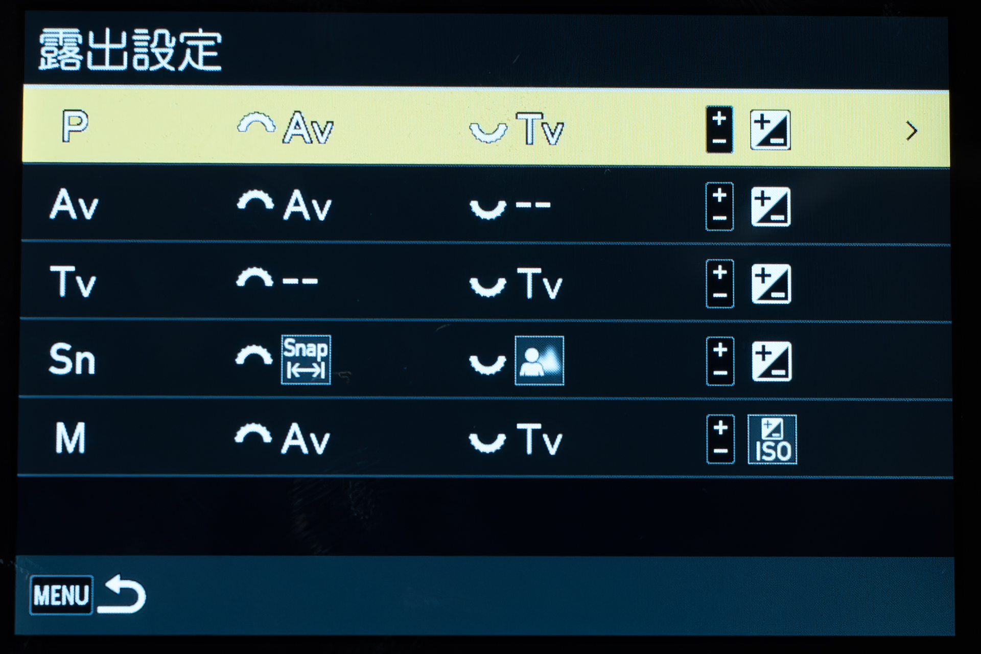 各モードごとにダイヤルと露出補正ボタンの機能割り当てを選択できる