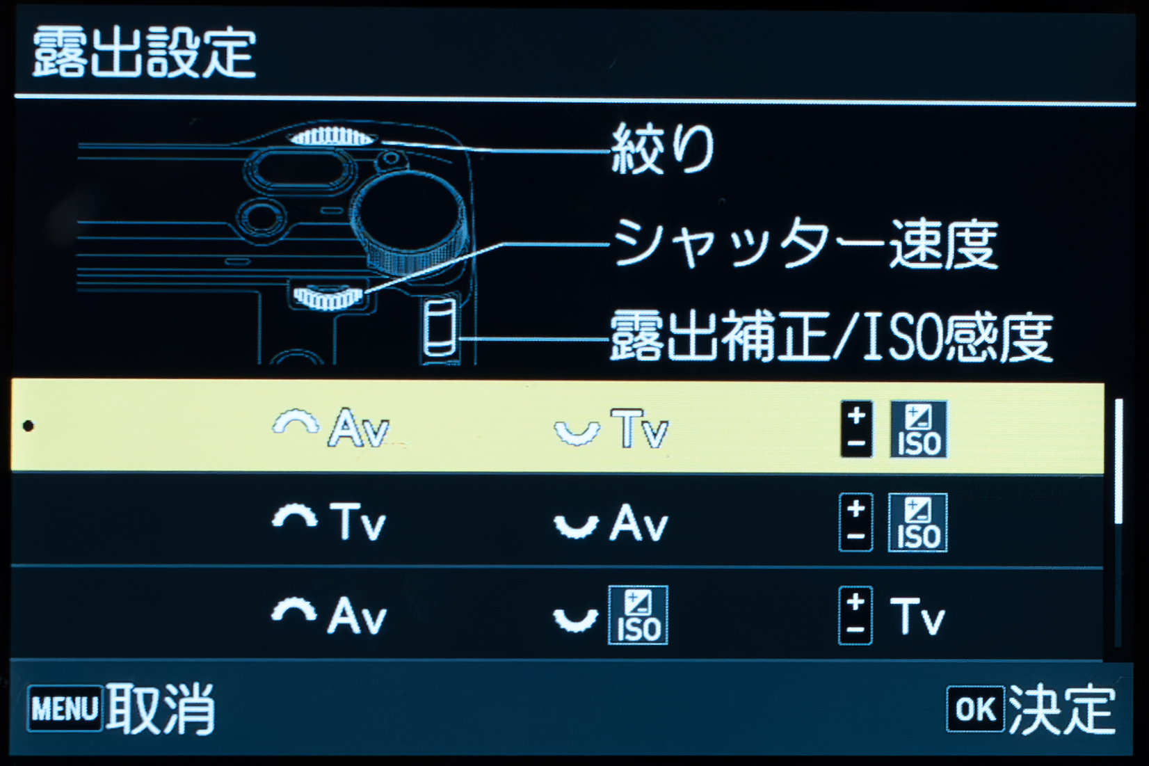 Mモードでは、露出補正ボタンにISO感度を割り当てられる