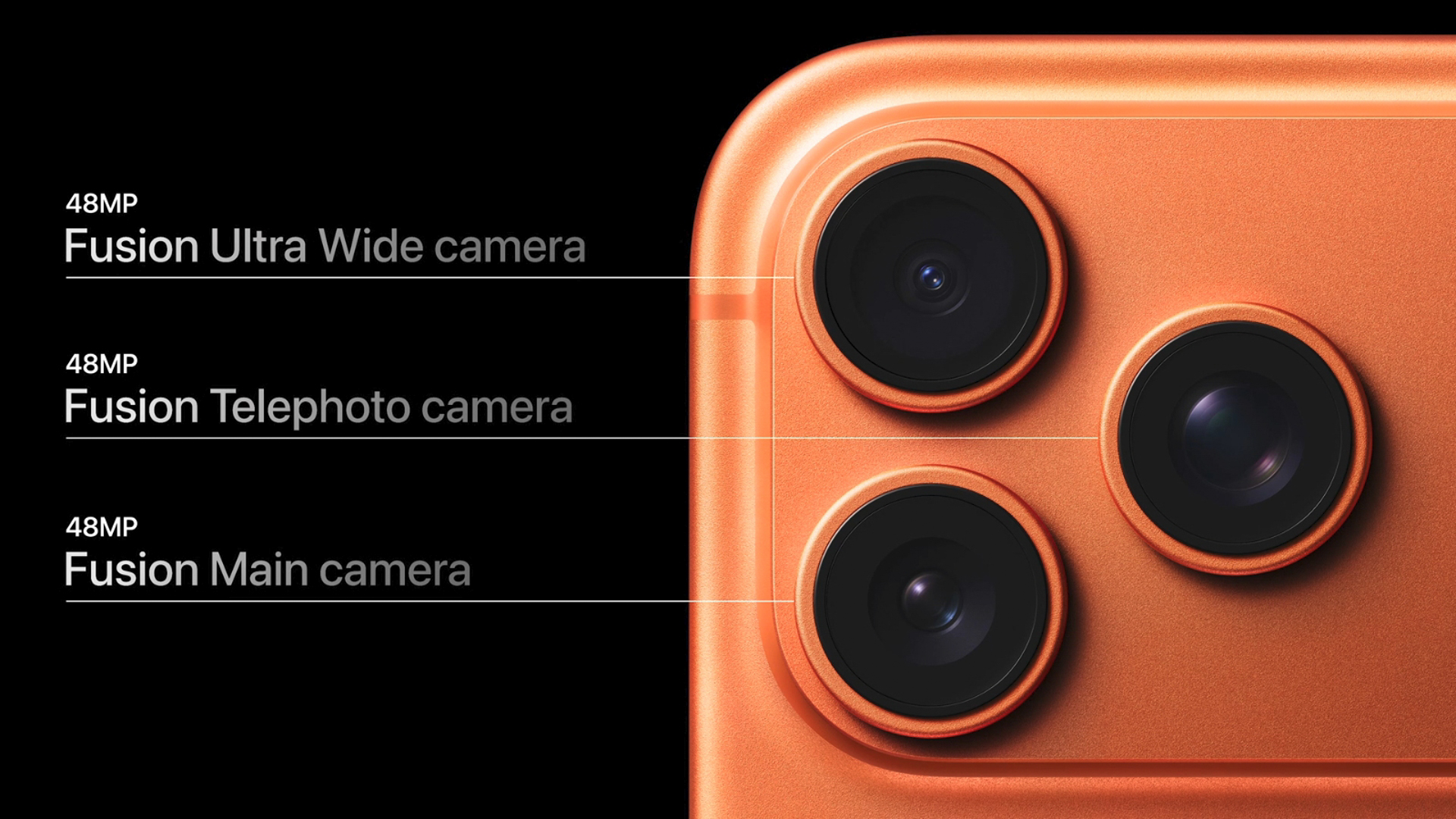 いずれも48MPのFusionカメラとなった